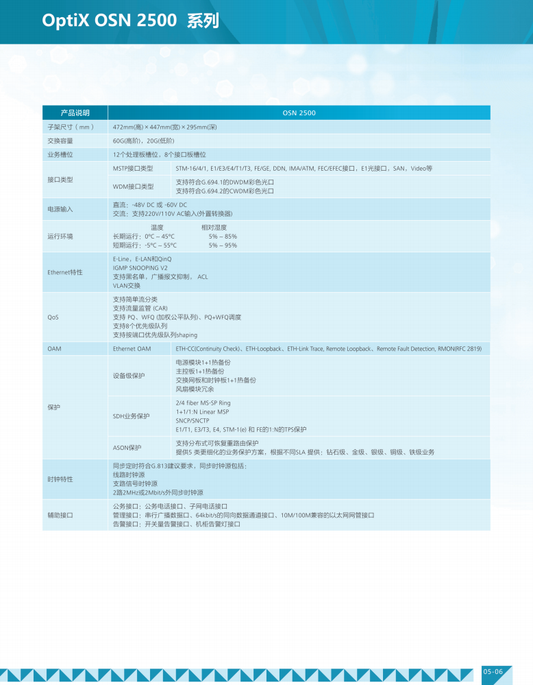 ΪOSN2500豸ص